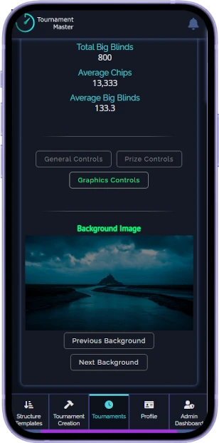 Graphics controls shown on a mobile display